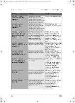 Предварительный просмотр 60 страницы Waeco 9103301871 Operating Manual