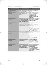 Предварительный просмотр 61 страницы Waeco 9103301871 Operating Manual