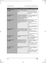 Предварительный просмотр 128 страницы Waeco 9103301871 Operating Manual