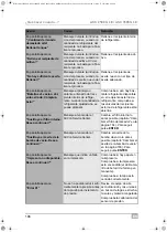 Предварительный просмотр 198 страницы Waeco 9103301871 Operating Manual