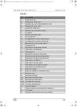 Предварительный просмотр 207 страницы Waeco 9103301871 Operating Manual