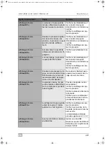 Предварительный просмотр 271 страницы Waeco 9103301871 Operating Manual