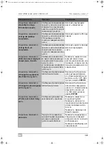 Предварительный просмотр 341 страницы Waeco 9103301871 Operating Manual