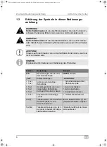 Preview for 6 page of Waeco 9103301886 Operating Manual