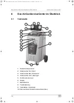 Preview for 14 page of Waeco 9103301886 Operating Manual