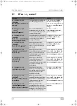 Предварительный просмотр 60 страницы Waeco 9103301886 Operating Manual