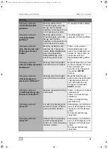 Предварительный просмотр 61 страницы Waeco 9103301886 Operating Manual