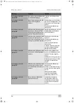 Предварительный просмотр 62 страницы Waeco 9103301886 Operating Manual