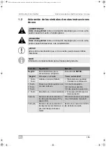 Предварительный просмотр 155 страницы Waeco 9103301886 Operating Manual