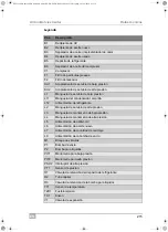 Preview for 215 page of Waeco 9103301886 Operating Manual