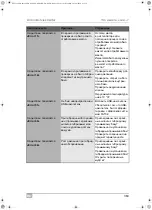 Предварительный просмотр 363 страницы Waeco 9103301886 Operating Manual