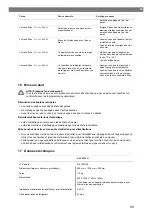 Preview for 89 page of Waeco 9103303105 Operating Manual