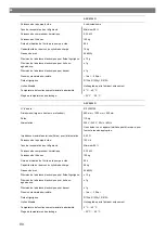 Preview for 90 page of Waeco 9103303105 Operating Manual