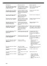 Preview for 188 page of Waeco 9103303105 Operating Manual