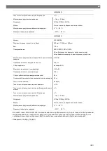 Preview for 191 page of Waeco 9103303105 Operating Manual