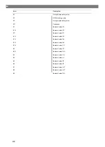 Preview for 46 page of Waeco 9103303107 Operating Manual