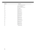 Preview for 96 page of Waeco 9103303107 Operating Manual