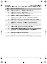 Предварительный просмотр 41 страницы Waeco 9600000110 Instruction Manual