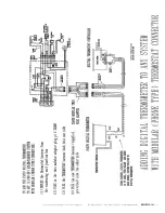 Preview for 21 page of Waeco ADLER /BARBOUR SERIES Installation & Operating Manual