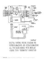 Preview for 22 page of Waeco ADLER /BARBOUR SERIES Installation & Operating Manual