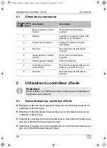 Preview for 24 page of Waeco AirCon Oil Checker R-1234yf Installation And Operating Manual