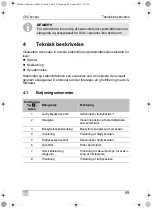 Preview for 59 page of Waeco AirCon Oil Checker R-1234yf Installation And Operating Manual