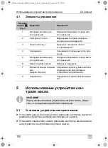 Preview for 102 page of Waeco AirCon Oil Checker R-1234yf Installation And Operating Manual