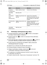 Preview for 113 page of Waeco AirCon Oil Checker R-1234yf Installation And Operating Manual