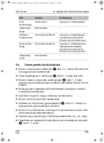 Preview for 139 page of Waeco AirCon Oil Checker R-1234yf Installation And Operating Manual