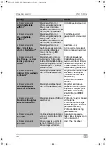 Предварительный просмотр 58 страницы Waeco AirCon Service Center ASC 5300 G Operating Manual