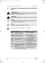 Предварительный просмотр 136 страницы Waeco AirCon Service Center ASC 5300 G Operating Manual