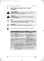 Предварительный просмотр 202 страницы Waeco AirCon Service Center ASC 5300 G Operating Manual