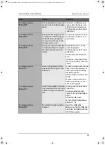 Preview for 59 page of Waeco AirCon Service Center Operating Manual