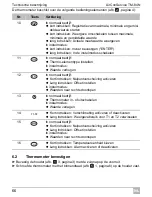 Preview for 66 page of Waeco AirConService TM-84N Operating Manual