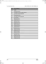 Preview for 66 page of Waeco AirConServiceCenter ASC 2500 G LE Operating Manual