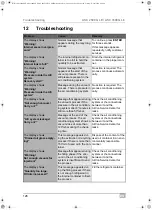 Preview for 126 page of Waeco AirConServiceCenter ASC 2500 G LE Operating Manual