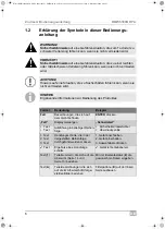 Preview for 6 page of Waeco AirConServiceCenter BMW5500G RPA Operating Manual