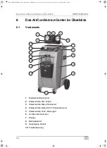 Preview for 14 page of Waeco AirConServiceCenter BMW5500G RPA Operating Manual