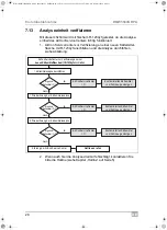 Preview for 28 page of Waeco AirConServiceCenter BMW5500G RPA Operating Manual