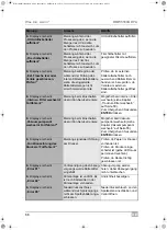 Preview for 66 page of Waeco AirConServiceCenter BMW5500G RPA Operating Manual