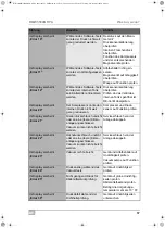 Preview for 67 page of Waeco AirConServiceCenter BMW5500G RPA Operating Manual