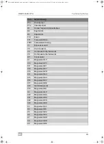 Preview for 73 page of Waeco AirConServiceCenter BMW5500G RPA Operating Manual