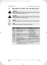 Preview for 79 page of Waeco AirConServiceCenter BMW5500G RPA Operating Manual