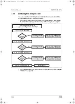 Preview for 100 page of Waeco AirConServiceCenter BMW5500G RPA Operating Manual