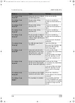 Preview for 140 page of Waeco AirConServiceCenter BMW5500G RPA Operating Manual