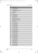 Preview for 145 page of Waeco AirConServiceCenter BMW5500G RPA Operating Manual