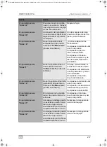 Preview for 217 page of Waeco AirConServiceCenter BMW5500G RPA Operating Manual