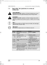 Preview for 229 page of Waeco AirConServiceCenter BMW5500G RPA Operating Manual