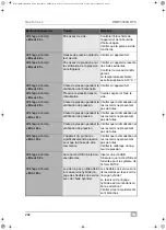 Preview for 292 page of Waeco AirConServiceCenter BMW5500G RPA Operating Manual