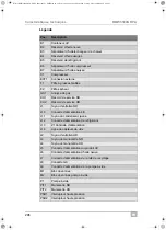 Preview for 296 page of Waeco AirConServiceCenter BMW5500G RPA Operating Manual